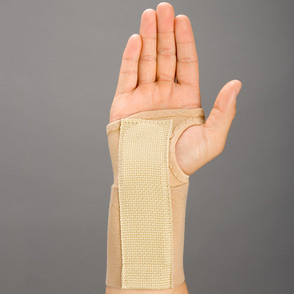 Thermoskin Wrist/Hand Brace With Thumb Splint – Redwood Medical Equipment